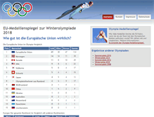 Tablet Screenshot of medaillenspiegel.eu